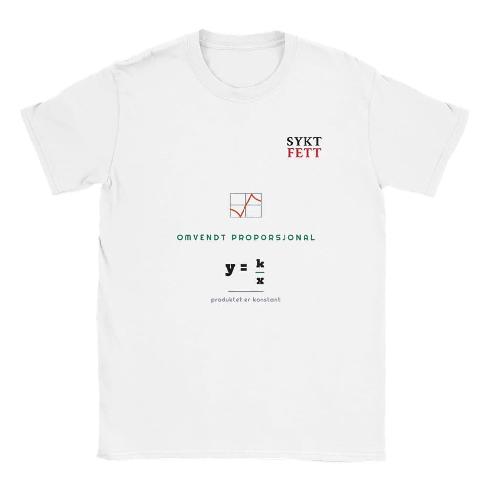 Produktbilde 1